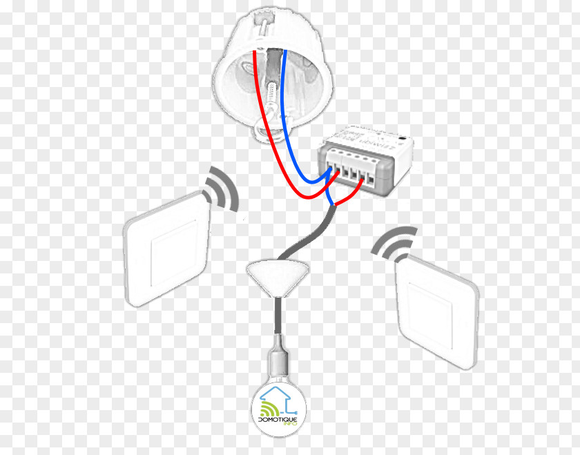 Comments Box Wireless Electrical Switches Multiway Switching EnOcean GmbH Lamp PNG