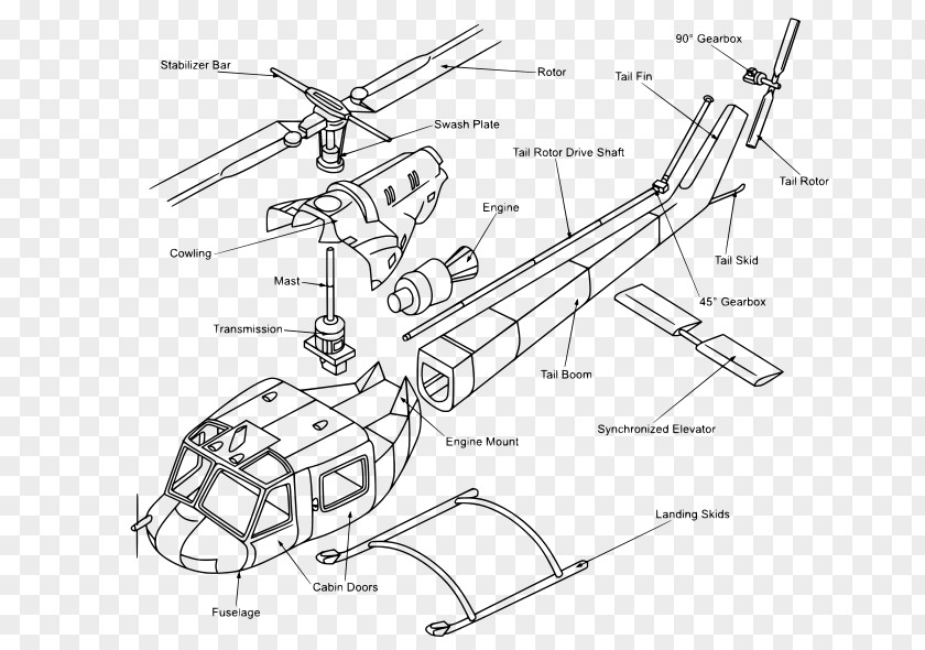 Helicopter Radio-controlled Airplane Fixed-wing Aircraft Schematic PNG