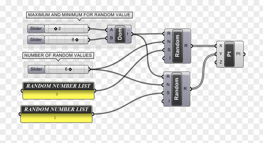 Line Electronics Electronic Component PNG