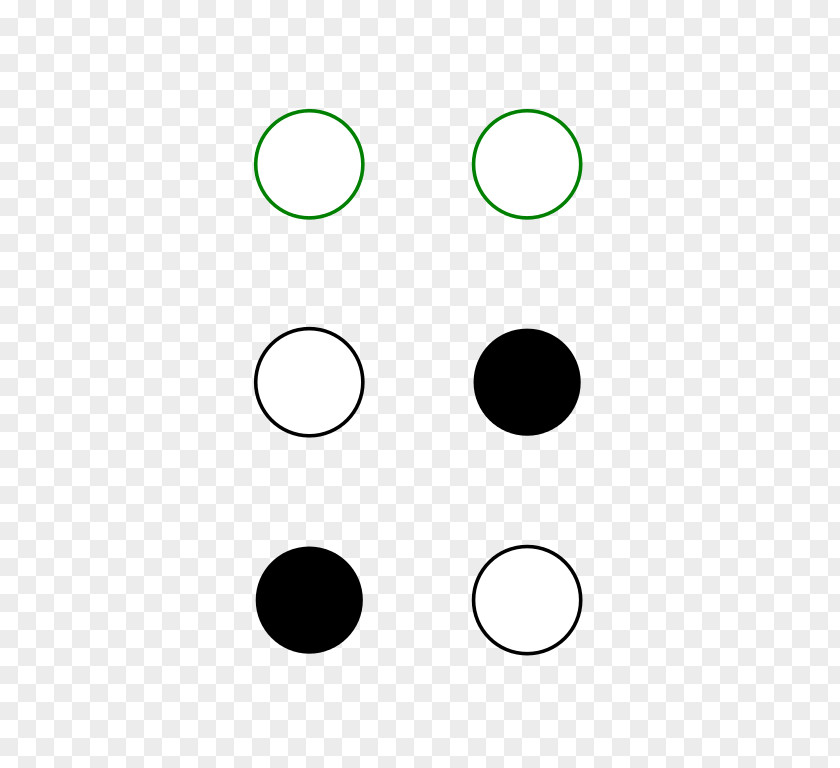Braille Wikipedia Wikimedia Commons Dental, Alveolar And Postalveolar Lateral Approximants Clip Art PNG