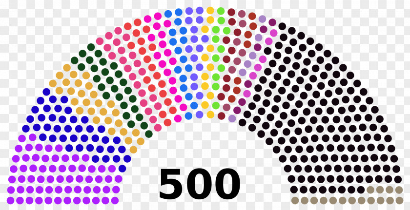 France French Legislative Election, 2017 National Assembly Parliament PNG