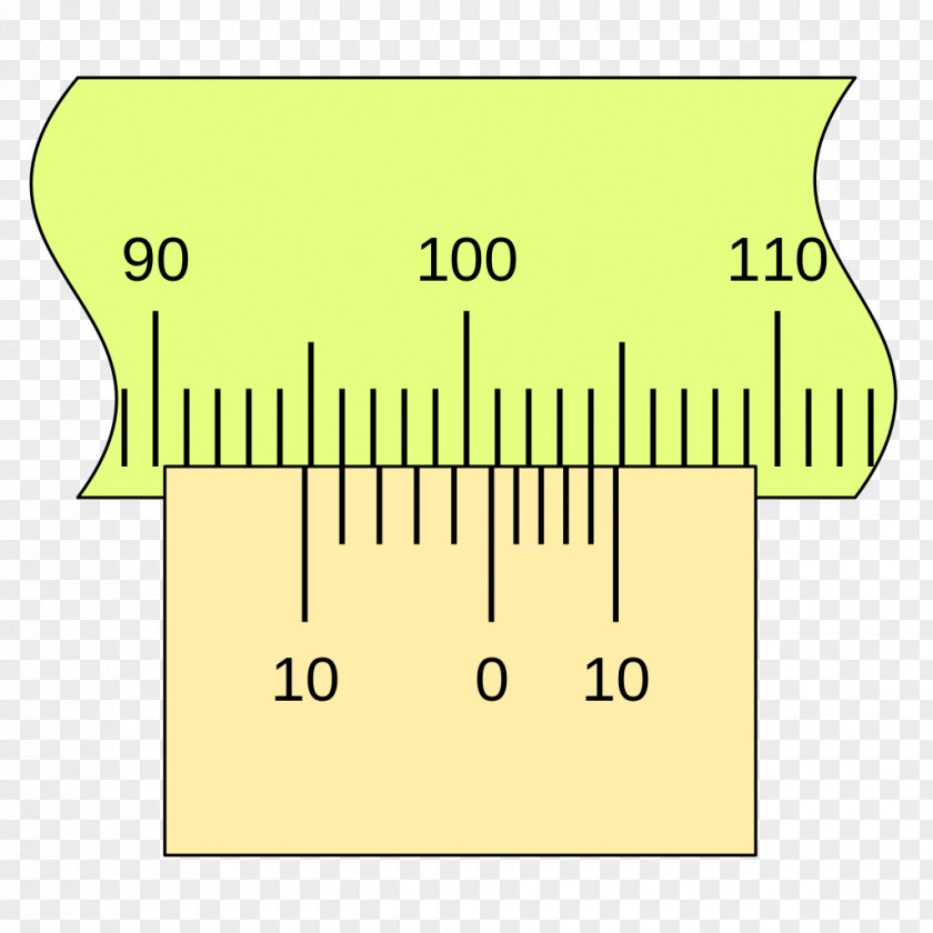 Text Statistics Angle Vernier Scale Nonius Calipers Measurement PNG