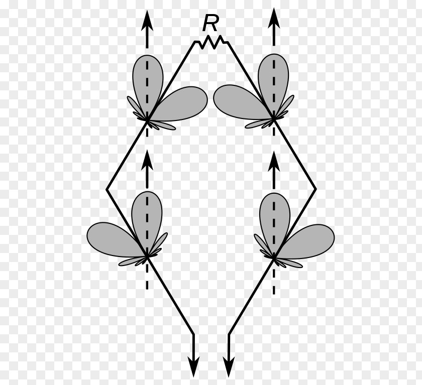 Travelingwave Antenna Rhombic Aerials Directional Radiation Pattern Ultra High Frequency PNG