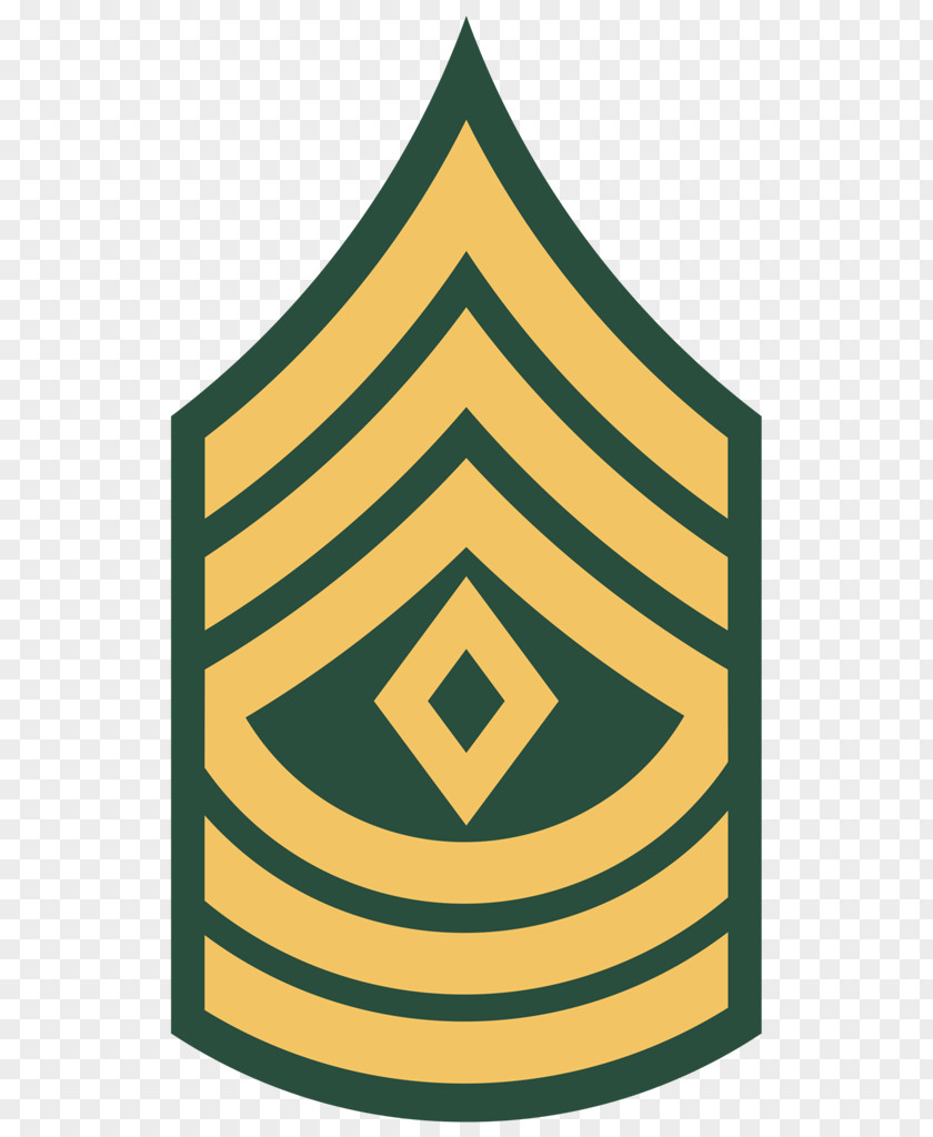 Marine Corps Clipart Military Rank Sergeant Major Of The Army United States Enlisted Insignia PNG
