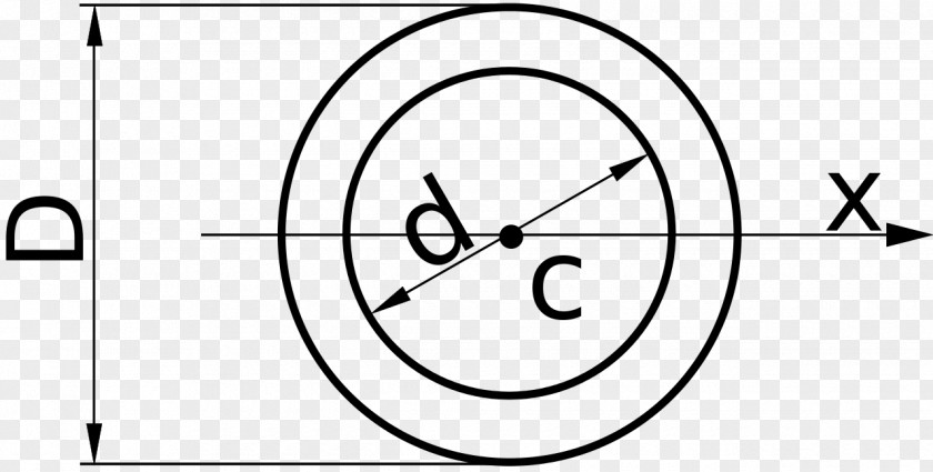 Circle Drawing Angle /m/02csf PNG