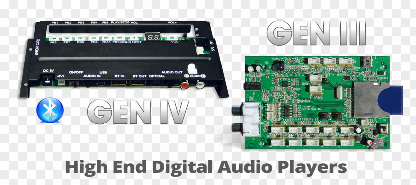 Computer Microcontroller Digital Audio Electronics Sound Transistor PNG