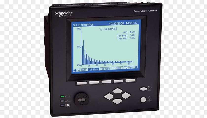 Energy Meter Schneider Electric Industry Electricity System PNG