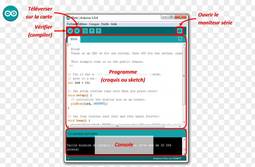 Interface Computer Software Program Arduino Integrated Development Environment PNG