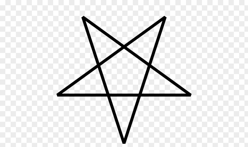 Satan Church Of Lucifer Pentagram Satanism Sigil Baphomet PNG