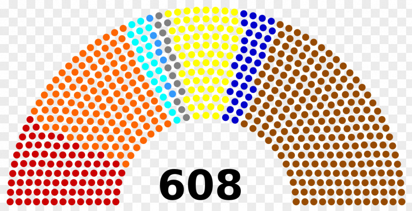 France French Legislative Election, 2017 1871 Parliament Legislature PNG