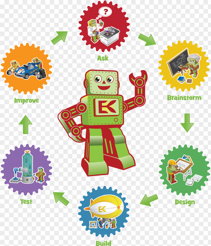 Child Symbol New York City Robotics Engineering PNG