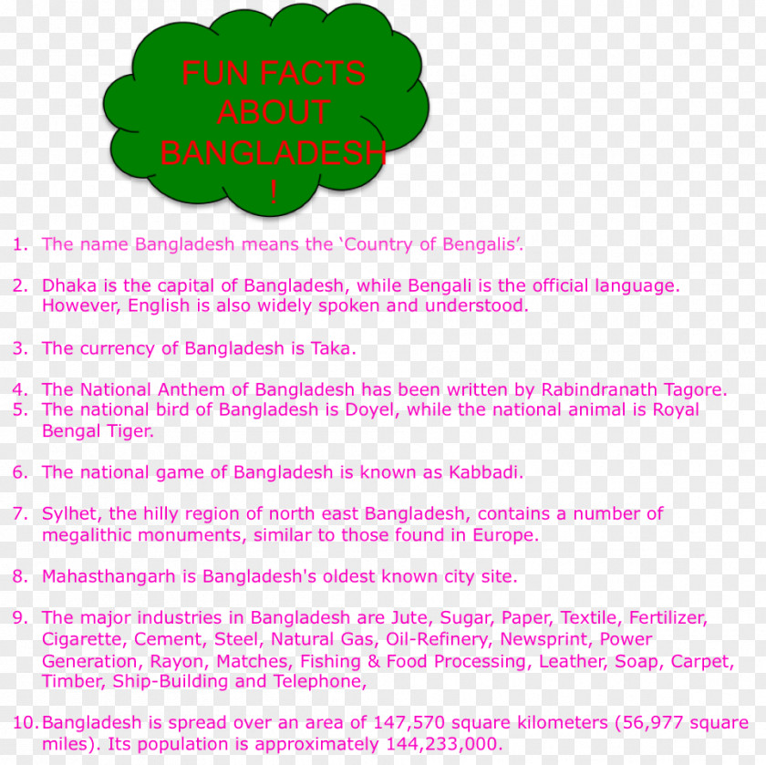 Fun Fact Bengali Dhaka Ppt Microsoft PowerPoint Font PNG