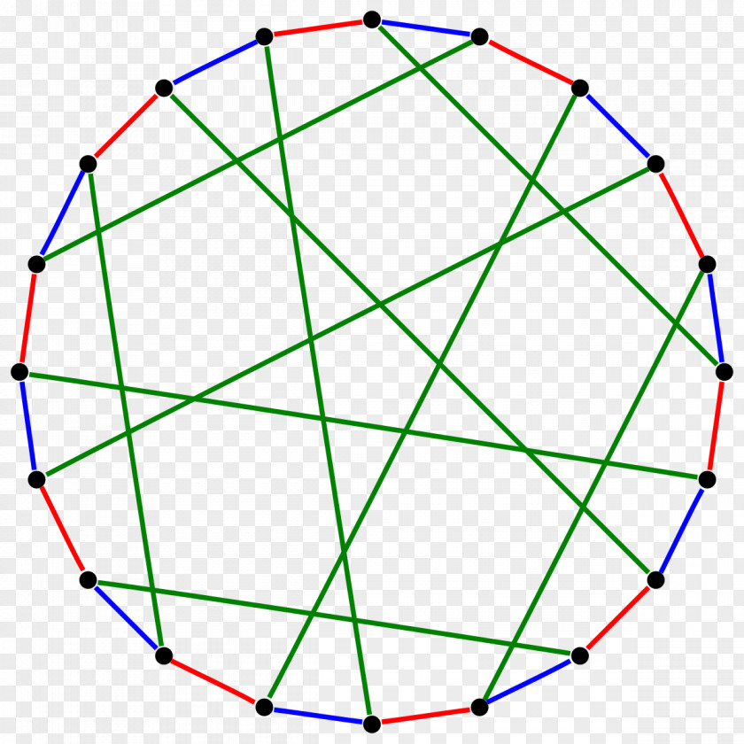 Mathematics Graph Theory Edge Coloring Aresta Bipartite PNG