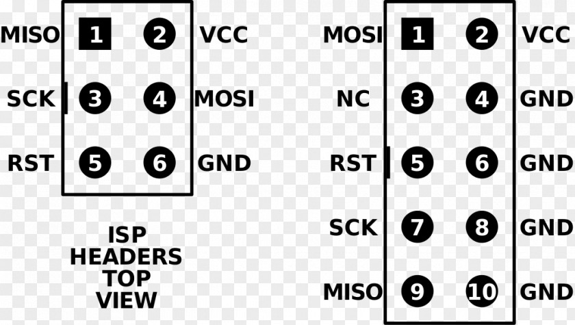 Header And Footer In-system Programming AVR Microcontrollers Serial Peripheral Interface Hardware Programmer Atmel PNG