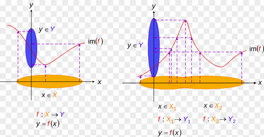 Line Graphics Product Design Diagram Angle PNG