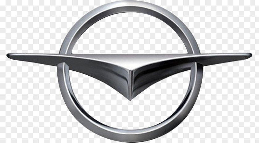Car Logo 新能源汽車 Brand Business PNG