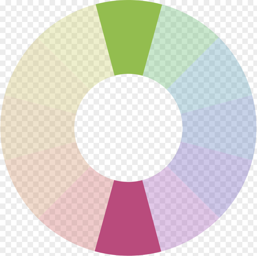 Color Scheme Hue Complementary Colors Green PNG