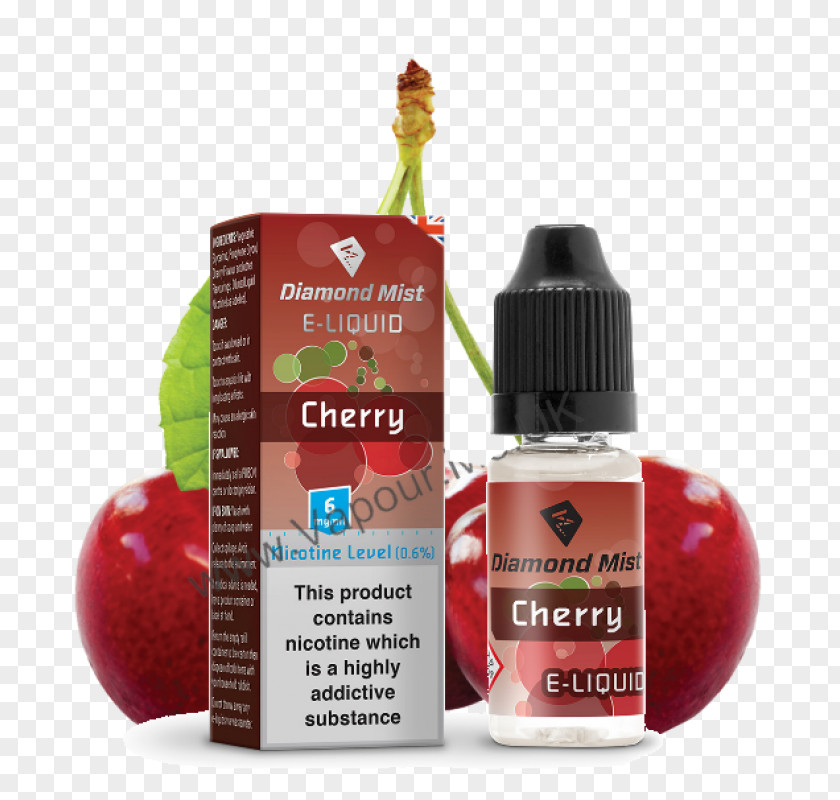 Dragon Fruit Juice Electronic Cigarette Aerosol And Liquid Cherry Blueberry Grape PNG