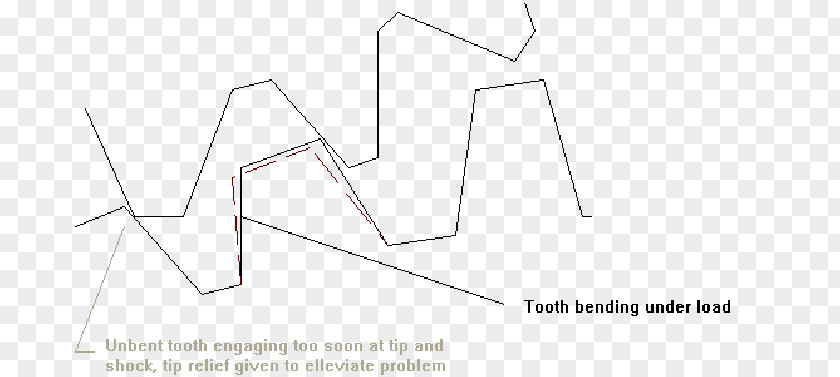 Roll Angle Paper Triangle Point PNG