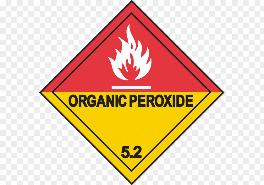 ABC Dry Chemical Australian Dangerous Goods Code Organic Peroxide Hazchem PNG