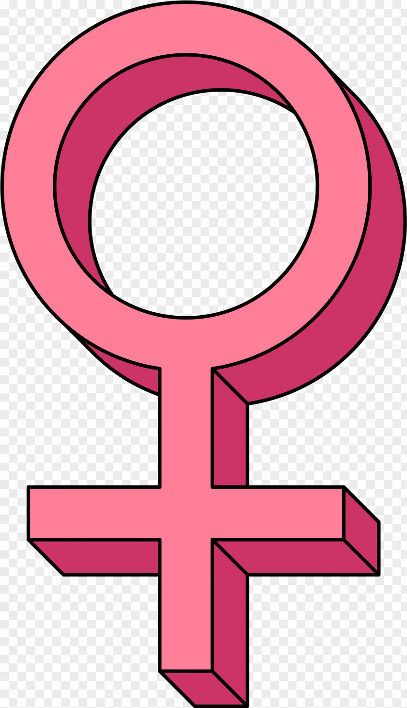 Number Material Property Woman Cartoon PNG