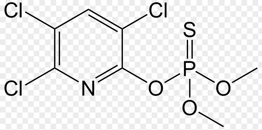 Science Chlorpyrifos Molecule Insecticide Molecular Biology PNG