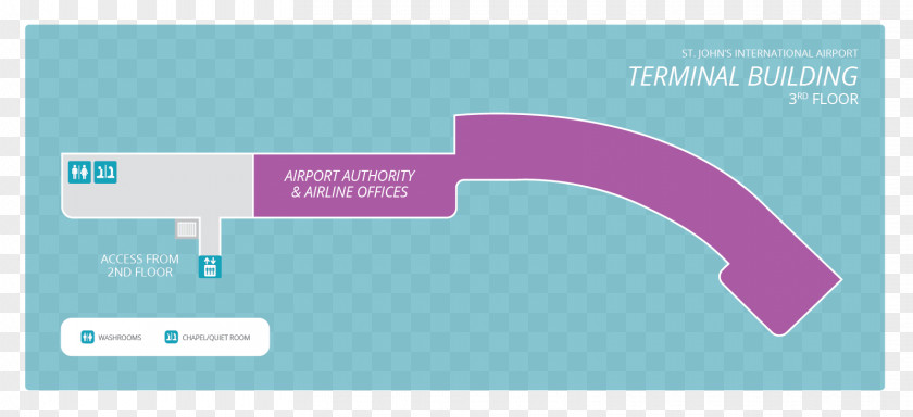 Airport Weather Warning St. John's International Terminal Building Map Graphics PNG