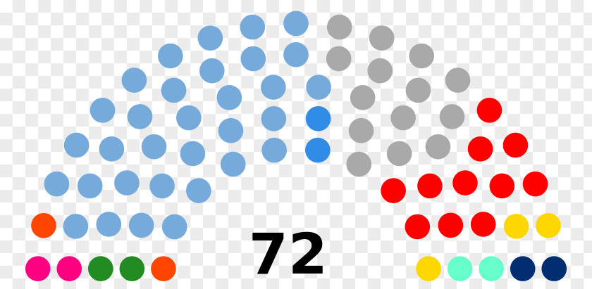 Constituent Assembly Kerala Legislative Election, 2016 2011 PNG