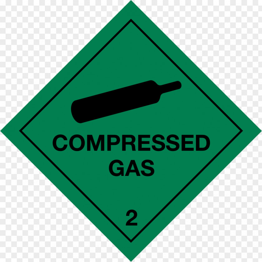 Symbol Sign Gas Cylinder Combustibility And Flammability Label PNG