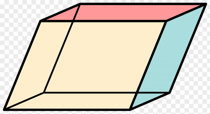 Rectangle Parallelepiped Parallelogram Geometry Square PNG