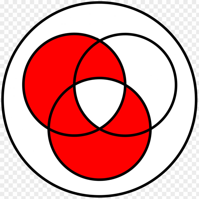 Venn Diagram Union Set Clip Art PNG