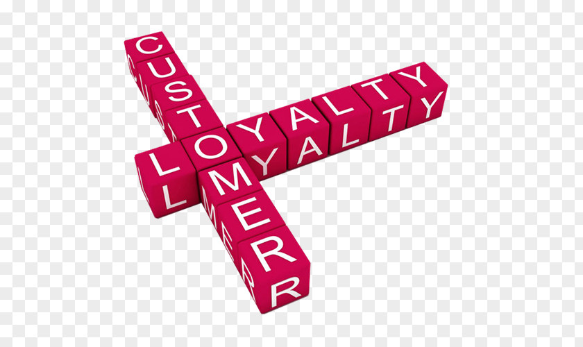 Direct Marketing Loyalty Program Brand Stock Photography Business Model Customer PNG