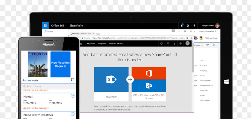 Microsoft Tablet PC SharePoint Online Business Process Automation PNG