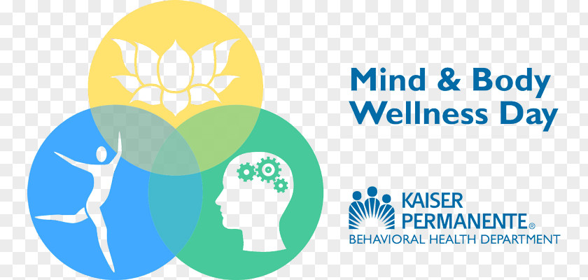 Mind Body Health, Fitness And Wellness Health Care Workplace Kaiser Permanente PNG