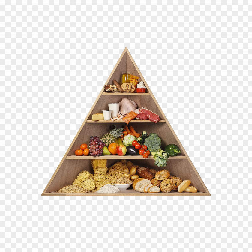Food Pyramid Nutrient Healthy Diet Nutrition PNG