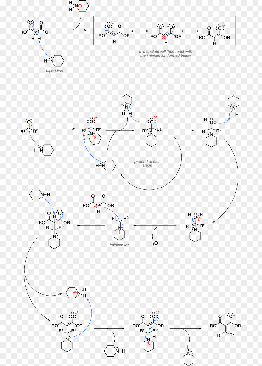 Product Drawing Line /m/02csf Point PNG