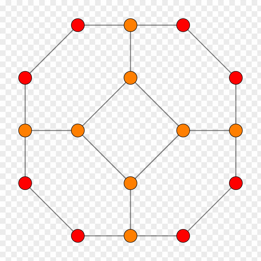 Edge Truncated Octahedron Square Archimedean Solid PNG