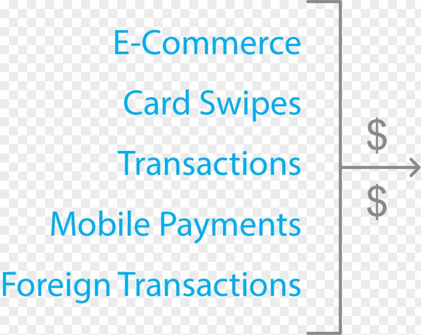 Line Document Angle Point Organization PNG