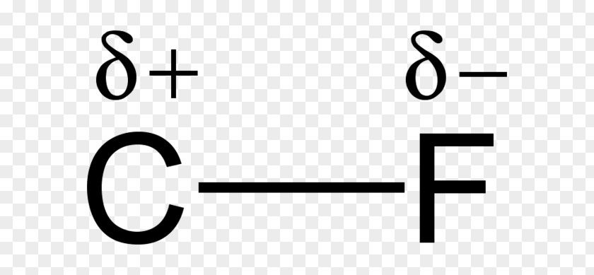 Ionic Bonding Carbon–fluorine Bond Chemical Covalent PNG