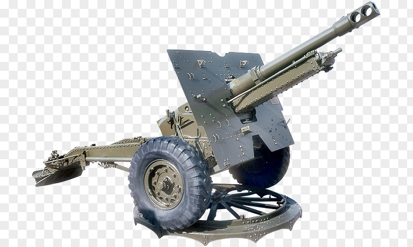 Artillery Cannon Boca De Fogo Desktop Wallpaper PNG