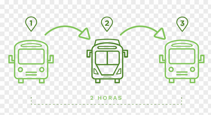 Corredor Modulo De Tarjeta Feria Layover Public Transport Ecovía PNG