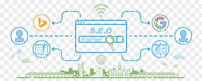 Seo Digital Marketing Web Development Search Engine Optimization Banner PNG