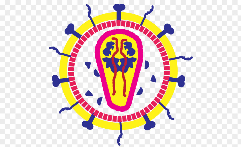 Sterilized Virus Antibody Horse Equine Infectious Anemia Disease PNG