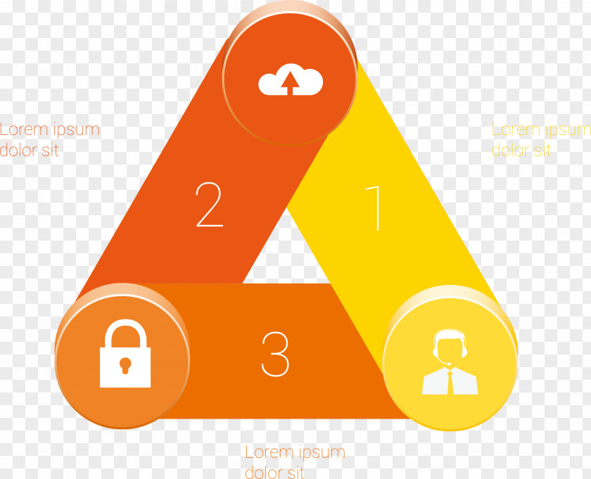 Vector Triangle Digital Business Charts Chart Download PNG