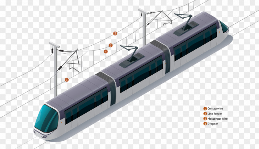 Wire And Cable Trolleybus Train Rail Transport Public PNG