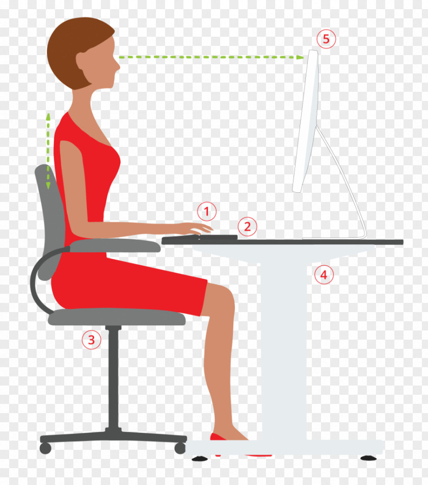 Computer Mouse Human Factors And Ergonomics Repetitive Strain Injury Muisarm Pain PNG
