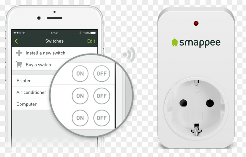 Energy Smappee E1-euf-t Consumption Meter Set Computer Monitors Electricity Home Automation Monitor PNG