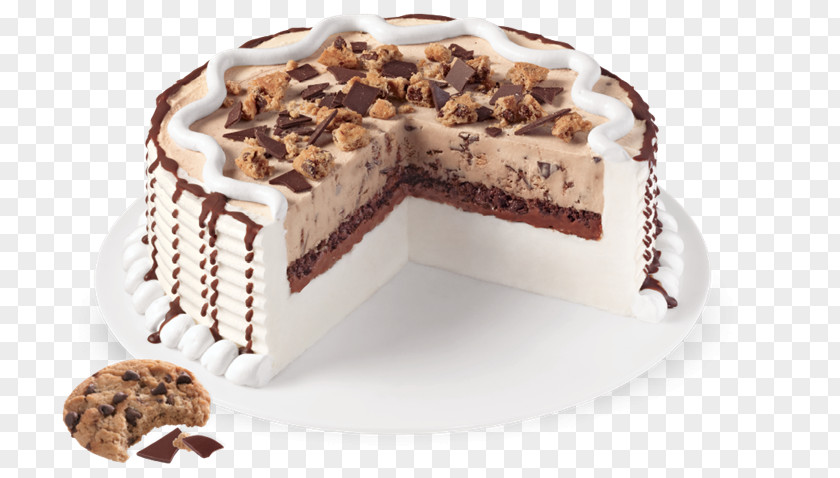 Ice Cream Cake Birthday Cones PNG