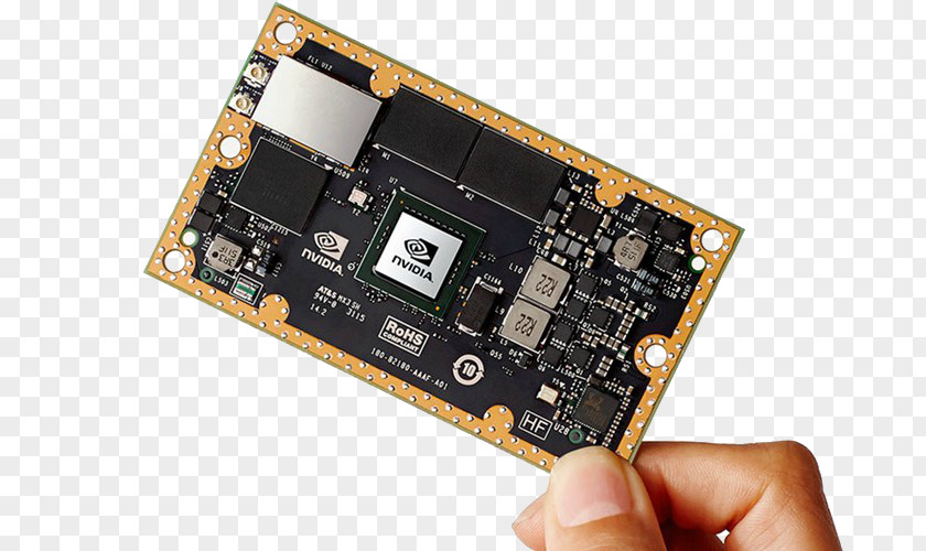 Nvidia Jetson Intel Deep Learning Business PNG
