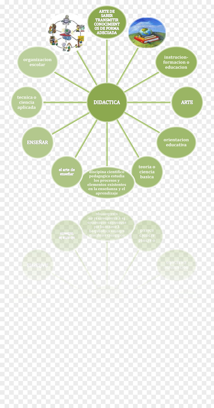 Didactic General Data Protection Regulation Art Presentation Diagram PNG
